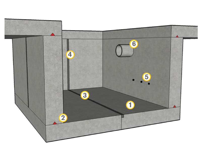 sump pit in elevator shaft