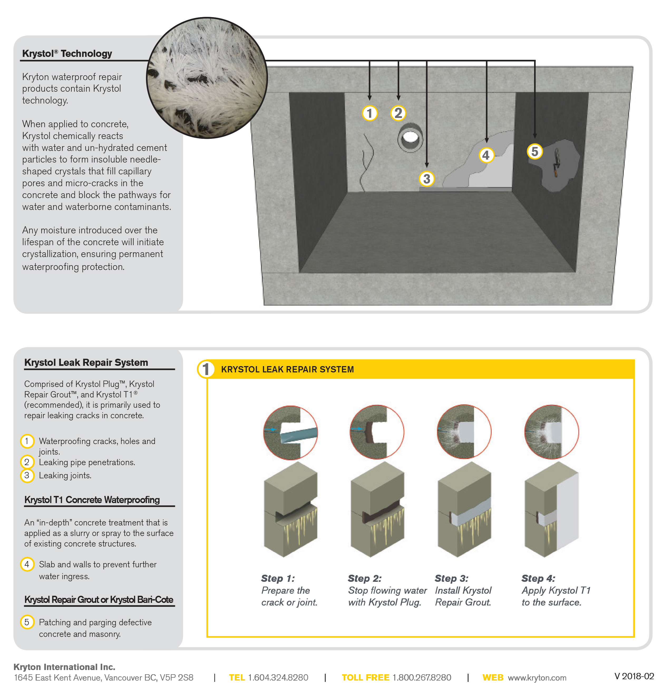 Waterproofing Water Tanks Reservoirs Media Kryton International Inc.